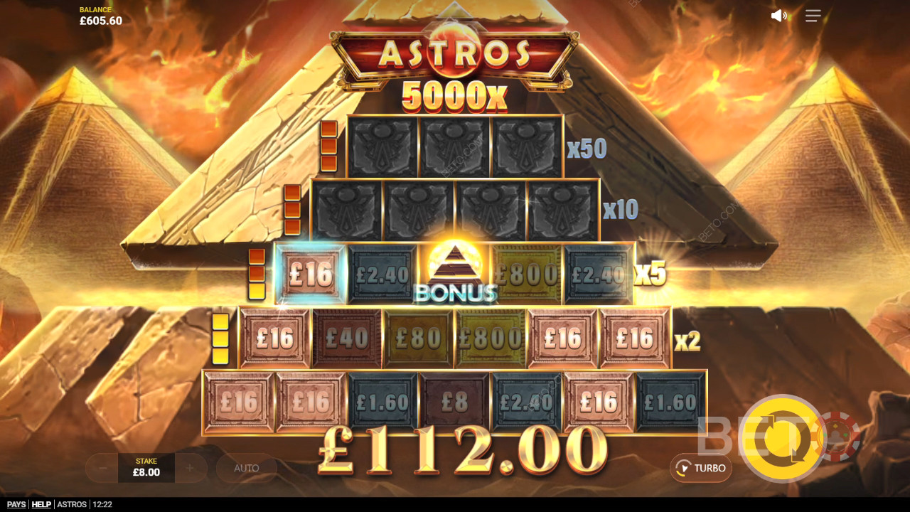 Обзор Astros от BETO Slots