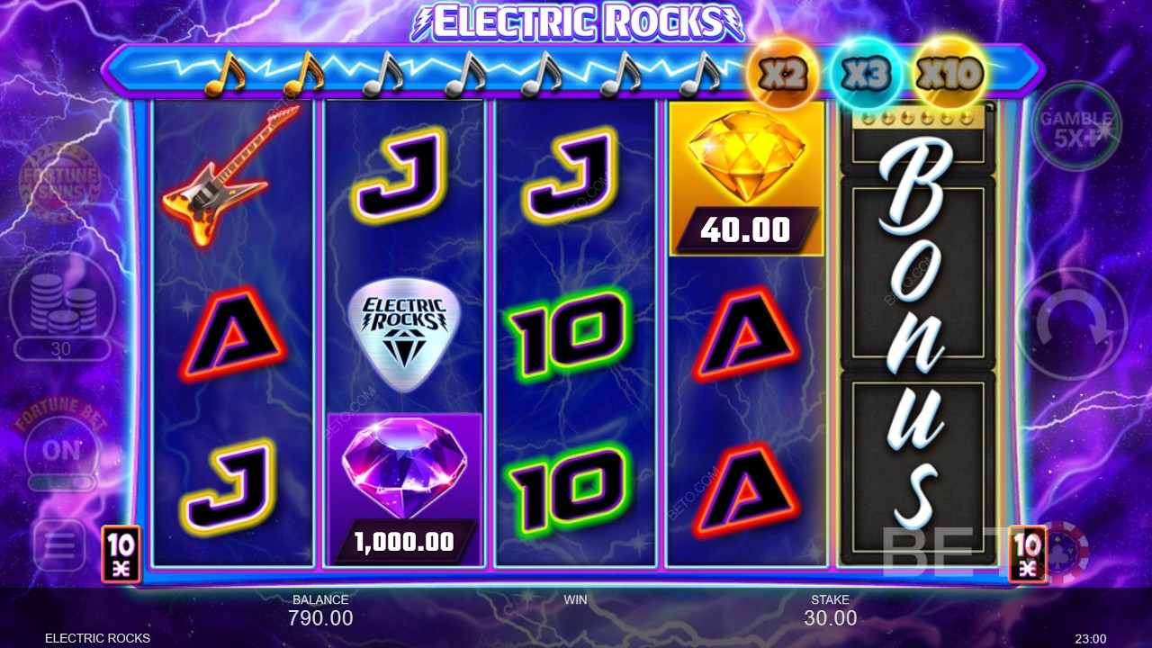 Обзор Electric Rocks от BETO Slots