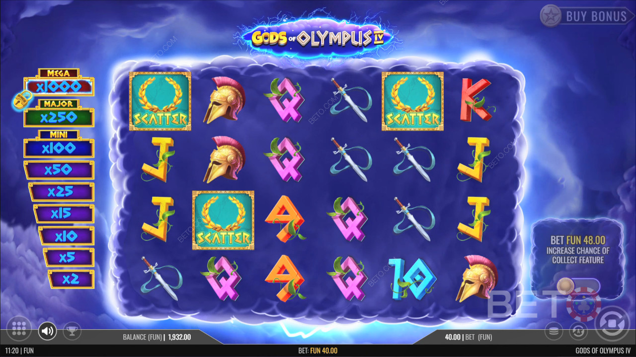 Gods of Olympus IV Review by BETO Slots