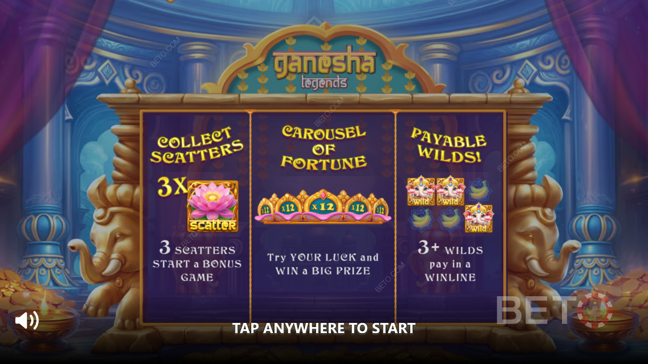 Бонусные функции в игре Ganesha Legends объяснены Gamebeat