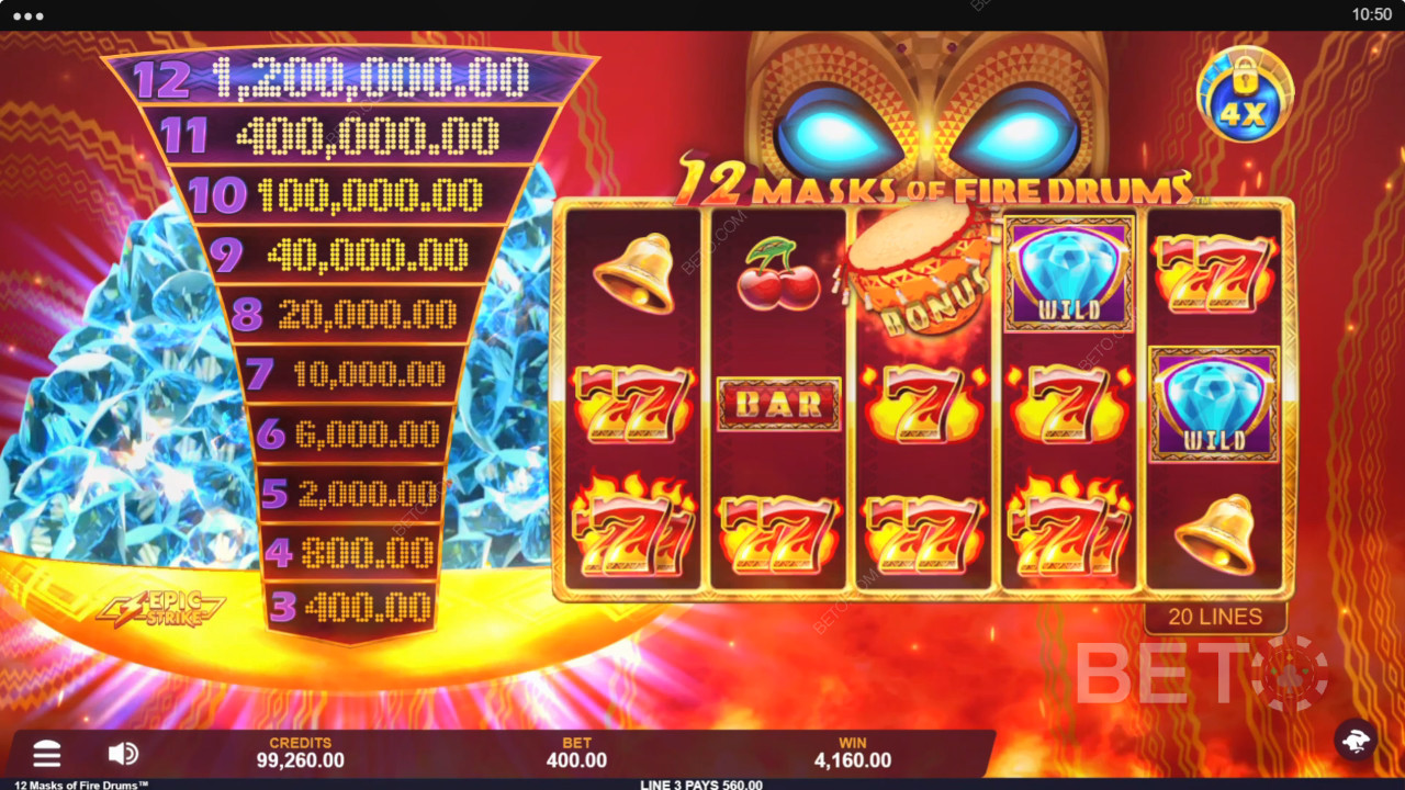 Обзор барабанов 12 Masks of Fire от BETO Slots