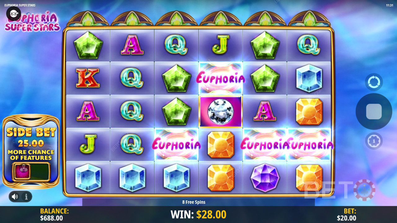 Обзор Euphoria Super Stars от BETO Slots