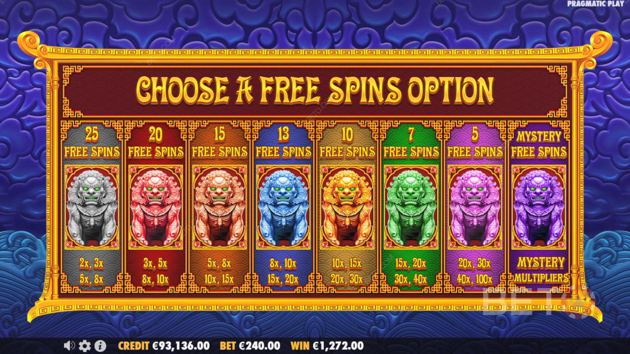 Бонусные функции объяснены в 5 Lions Megaways 2 by Pragmatic Play