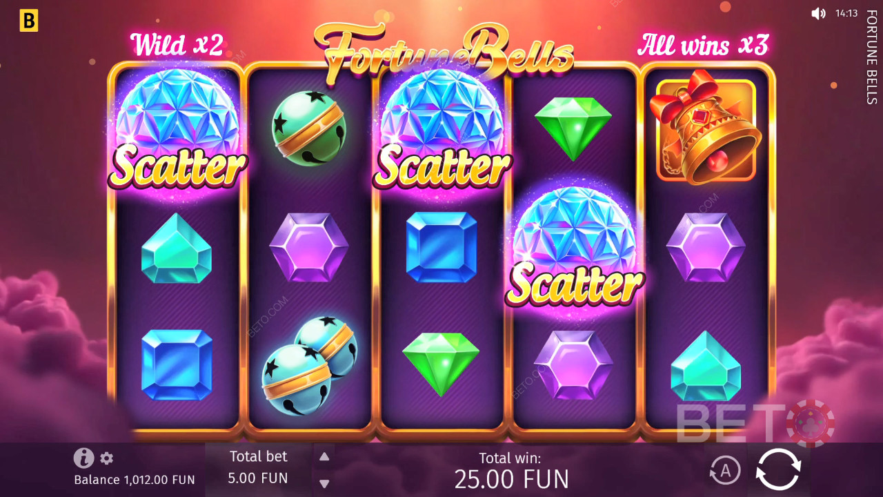 Обзор Fortune Bells от BETO Slots