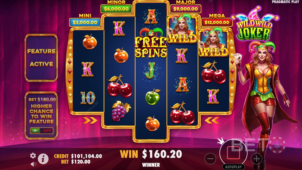 Обзор Wild Wild Joker от BETO Slots