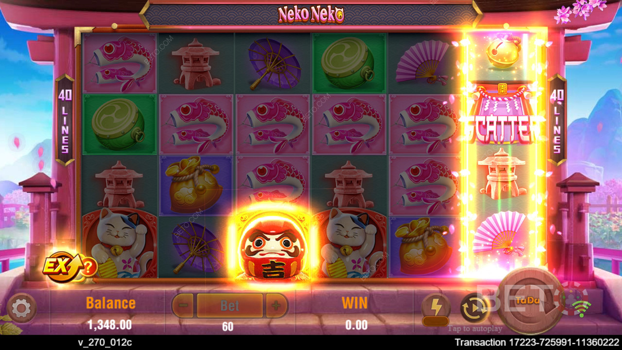 Обзор Neko Neko от BETO Slots