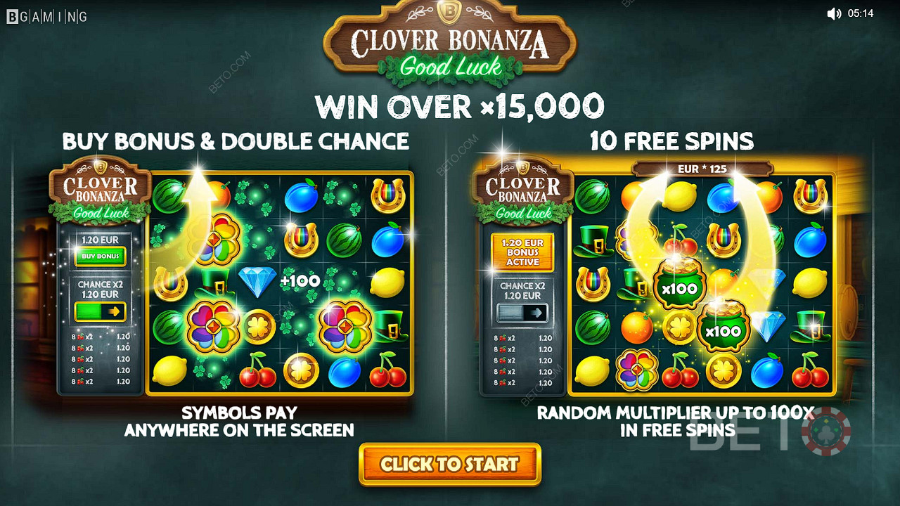 Наслаждайтесь функциями Buy Bonus, Double Chance и Free Spins в слоте Clover Bonanza