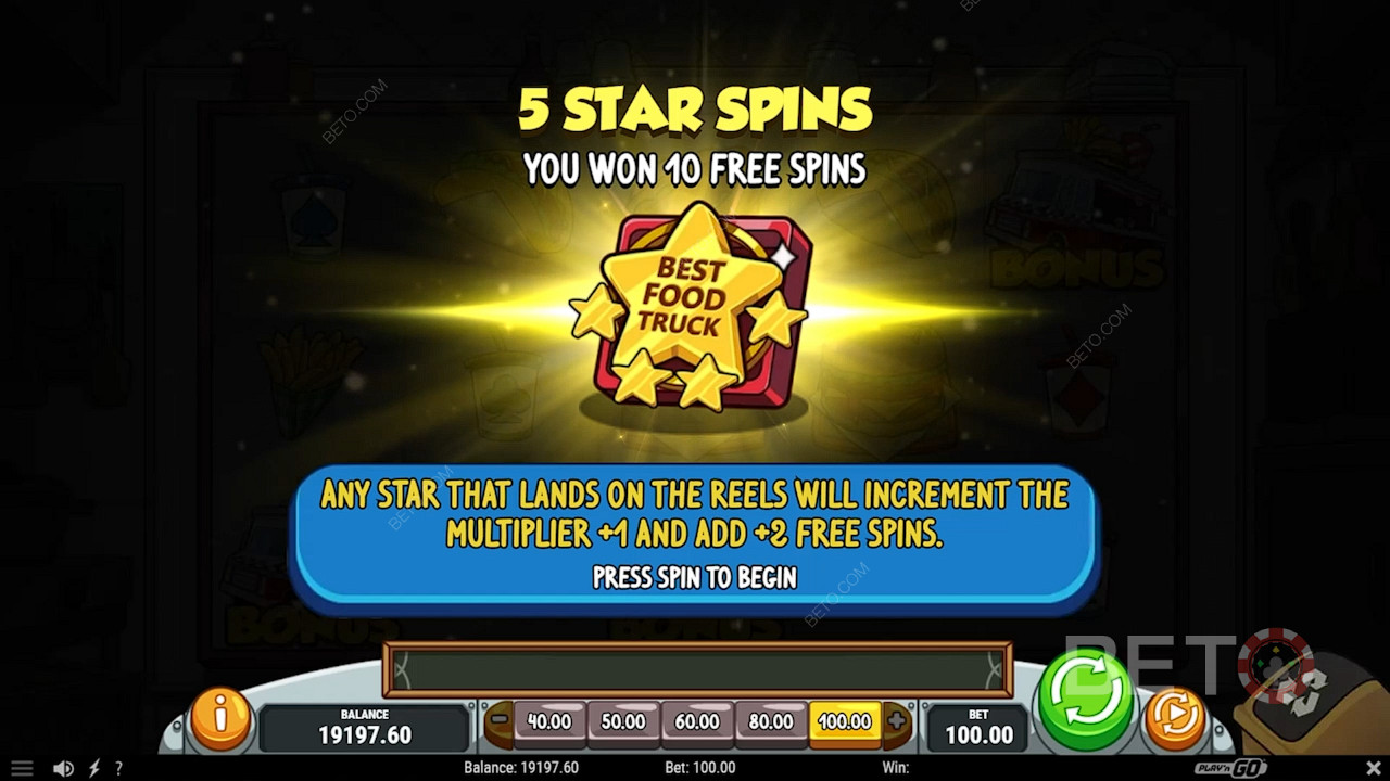 Активируйте функцию 5 Star Spins и получите десять бесплатных вращений и множитель выигрыша до x6