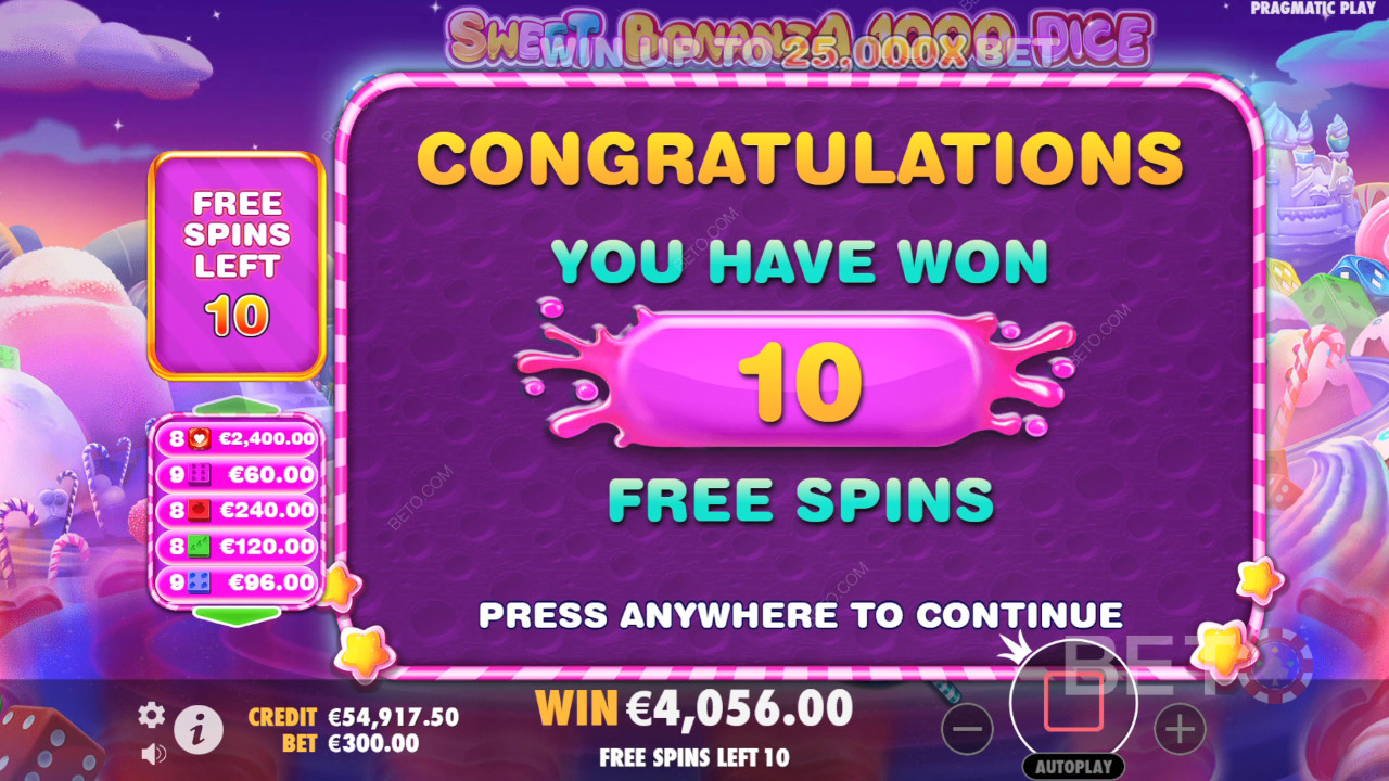 Sweet Bonanza 1000 кубиков: Рекомендуется или нет?
