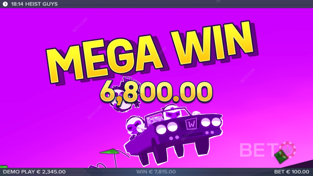 Heist Guys Review by BETO Slots