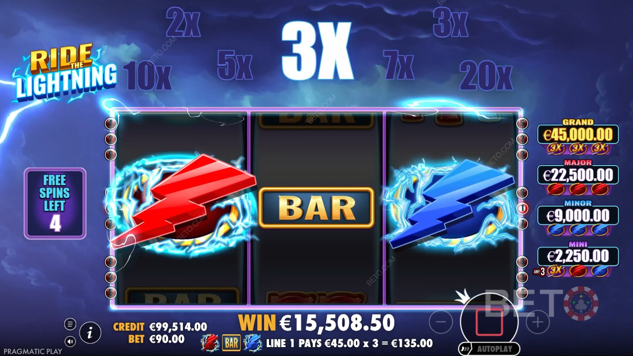 Стоит ли игра Ride the Lightning вашего времени?