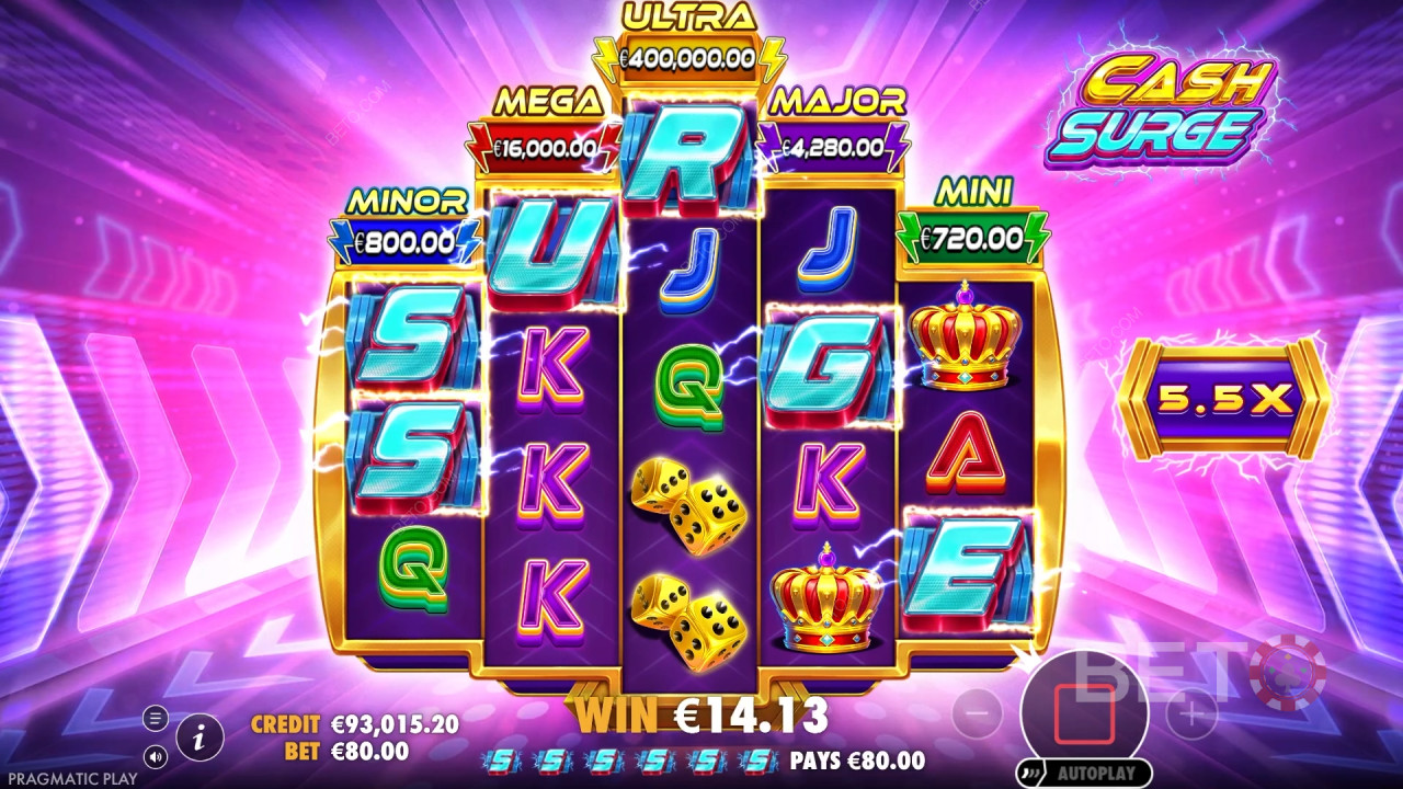 Обзор Cash Surge от BETO Slots