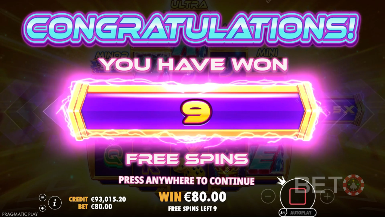 Бонусные функции, объясненные в Cash Surge by Pragmatic Play
