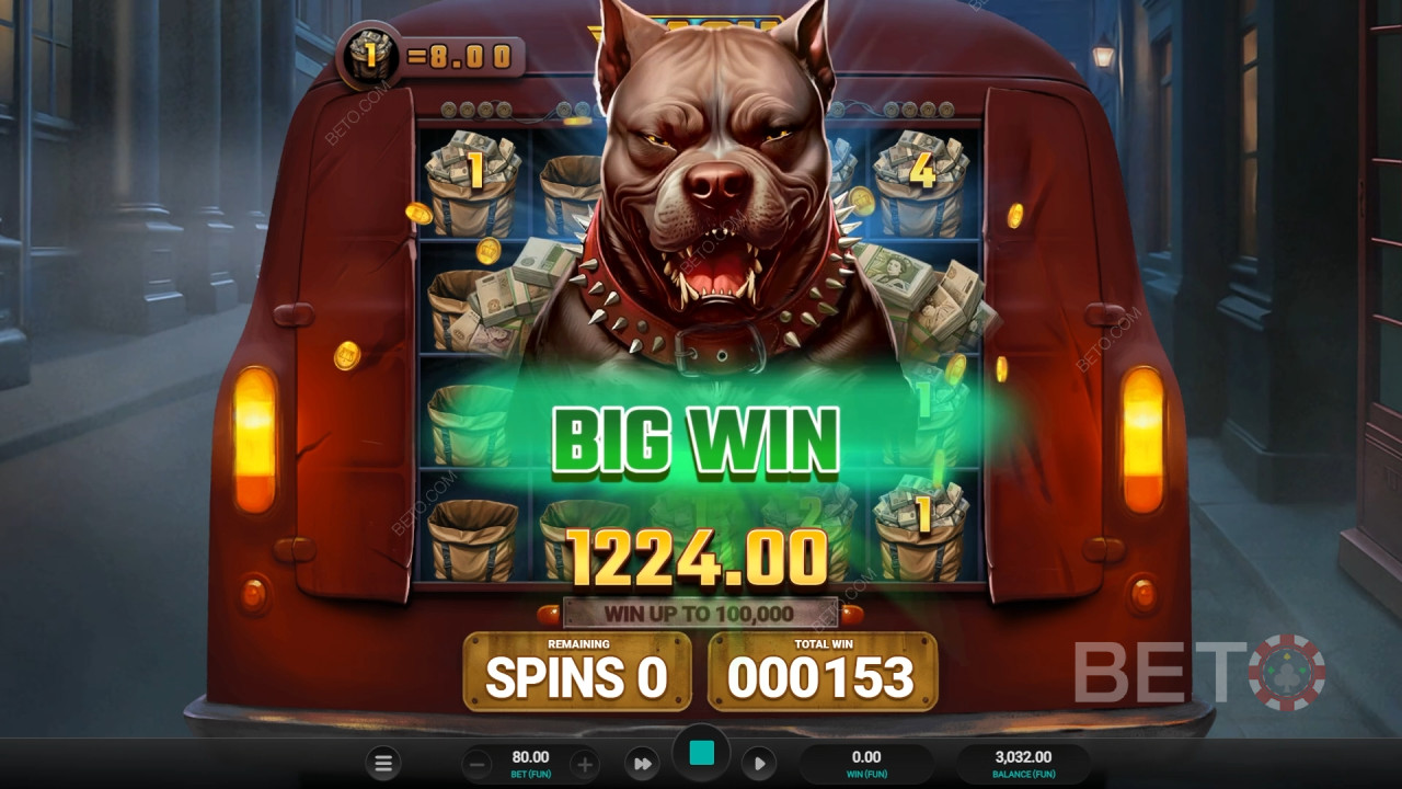 Обзор игры Cash in Transit от BETO Slots