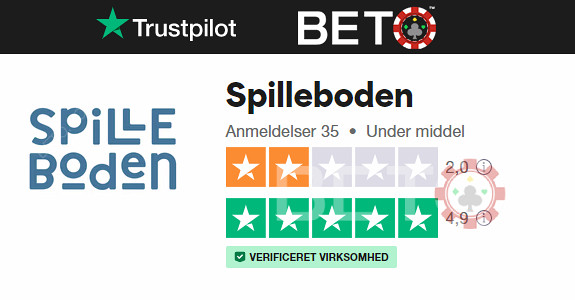 Spilleboden Trustpilot. Что говорят покупатели.