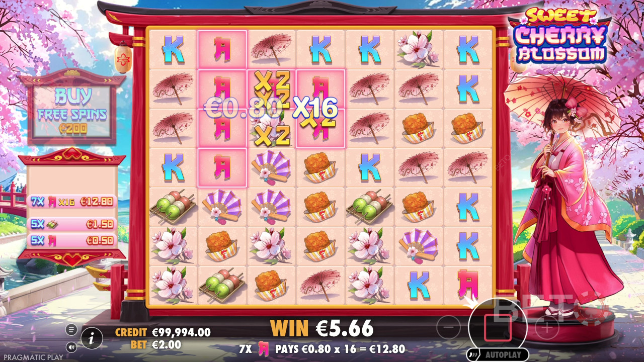Обзор игры «Sweet Cherry Blossom» от BETO Slots