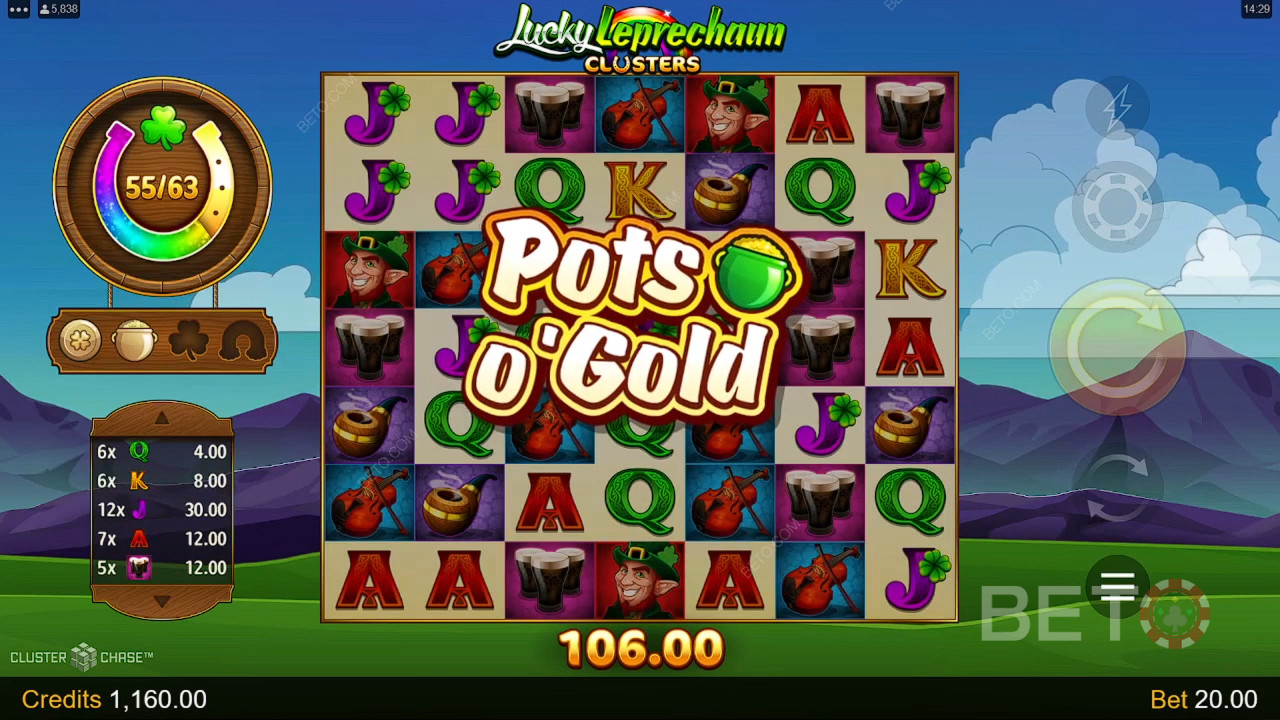 Lucky Leprechaun Clusters: Слот, который стоит покрутить?