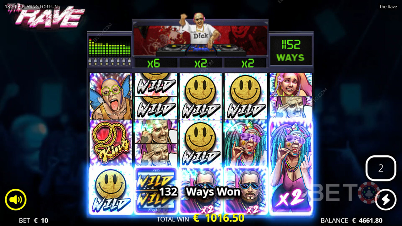 Обзор The Rave от BETO Slots