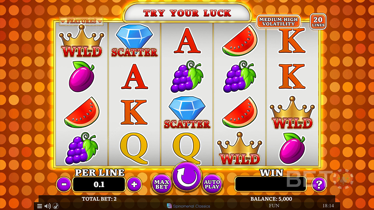 Обзор игры Pick a Fruit от BETO Slots