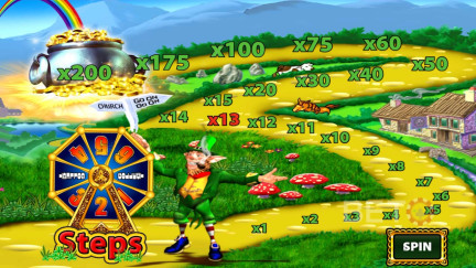 Руководство по символам и выплатам Rainbow Riches.
